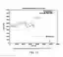 Fig. 09 - Passive measurement of available link bandwidth