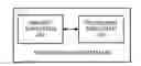 Fig. 01 - DETERMINING THE RELIABILITY OF COMMUNICATIONS BETWEEN A PORTABLE ELECTRONIC DEVICE AND AN ACCESS POINT