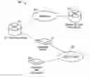 Fig. 01 - Distributed Network Billing In A Datacenter Environment