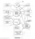 Fig. 02 - SYSTEMS AND METHODS FOR HANDLING INCOMING COMMUNICATIONS DIRECTED TO A TELEPHONY DEVICE