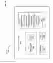 Fig. 40 - Protocols for facilitating charge-authorized connectivity in wireless communications