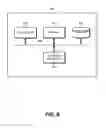 Fig. 09 - METHOD AND APPARATUS FOR ALERT MESSAGE RECEPTION