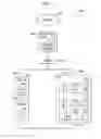 Fig. 02 - Apparatus and method for reducing power consumption in customer premises equipment