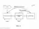 Fig. 06 - Power saving for low latency deterministic networks in wireless personal area networks