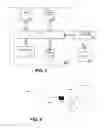 Fig. 04 - Automating radio enablement to facilitate power saving