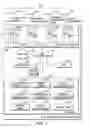 Fig. 03 - Method and apparatus for propagating public safety multicast and broadcast services among public safety personnel