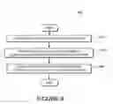 Fig. 07 - SYSTEMS AND METHODS OF CONFIGURING A TERMINAL ADAPTER FOR USE WITH AN IP TELEPHONY SYSTEM
