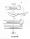 Fig. 07 - SYSTEMS AND METHODS FOR TRANSITIONING A TELEPHONY COMMUNICATION BETWEEN CONNECTION PATHS TO PRESERVE COMMUNICATION QUALITY