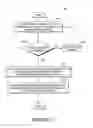 Fig. 08 - SYSTEMS AND METHODS FOR TRANSITIONING A TELEPHONY COMMUNICATION BETWEEN CONNECTION PATHS TO PRESERVE COMMUNICATION QUALITY