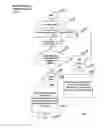 Fig. 06 - INTERNET, CELLULAR BROADCAST PHONE SET AND SOFTWARE