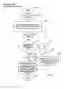 Fig. 07 - INTERNET, CELLULAR BROADCAST PHONE SET AND SOFTWARE