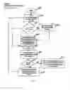 Fig. 08 - INTERNET, CELLULAR BROADCAST PHONE SET AND SOFTWARE
