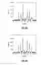 Fig. 09 - Collision detection and bitwise arbitration in multicarrier wireless networks