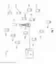 Fig. 02 - Network supervised device-to-device communication