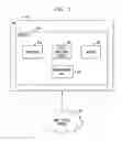 Fig. 04 - Method and apparatus for processing GPRS tunneling protocol user plane traffic in a cloud-based mobile network
