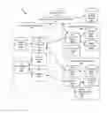 Fig. 01 - Direct routing of communication sessions for mobile IP communication end points