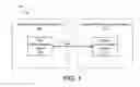 Fig. 02 - Direct routing of communication sessions for mobile IP communication end points