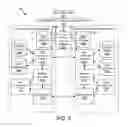 Fig. 04 - Direct routing of communication sessions for mobile IP communication end points