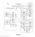 Fig. 05 - Direct routing of communication sessions for mobile IP communication end points