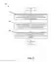 Fig. 06 - Direct routing of communication sessions for mobile IP communication end points