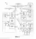 Fig. 07 - Direct routing of communication sessions for mobile IP communication end points