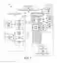 Fig. 08 - Direct routing of communication sessions for mobile IP communication end points