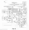 Fig. 09 - Direct routing of communication sessions for mobile IP communication end points