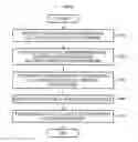 Fig. 07 - Method and apparatus to manage interference between idle devices