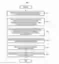 Fig. 08 - Method and apparatus to manage interference between idle devices