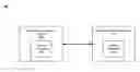 Fig. 01 - Methods and apparatus for wireless communication via a predefined sequence of a change of a characteristic of a wireless signal