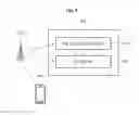 Fig. 09 - Apparatuses and methods for data transmission and reception