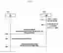 Fig. 09 - APPARATUS AND METHOD FOR CONTROLLING MDT MEASUREMENT REPORT IN 3GPP SYSTEM
