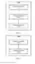 Fig. 09 - Method, base station, and user equipment for implementing carrier aggregation