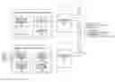 Fig. 01 - PARAMETERIZED CODEBOOK SUBSETS FOR USE WITH PRECODING MIMO TRANSMISSIONS