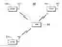 Fig. 01 - Providing circuit switched operation in a wireless network