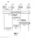 Fig. 02 - Providing circuit switched operation in a wireless network