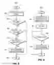Fig. 08 - Providing circuit switched operation in a wireless network