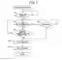 Fig. 06 - Inter-vehicle communication system and inter-vehicle communication device