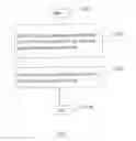 Fig. 02 - Method of handling call in handover in wireless communication system and wireless communication device using the same