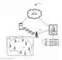 Fig. 01 - SYSTEMS AND METHODS FOR GEO-FENCING