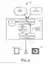 Fig. 03 - SYSTEMS AND METHODS FOR GEO-FENCING