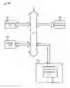 Fig. 01 - Automatic selection of coordinating functionality in a hybrid communication network