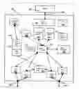 Fig. 01 - Packet data traffic management apparatus
