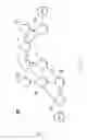 Fig. 02 - Seamless segment routing
