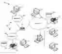 Fig. 01 - Virtual link aggregation extension (VLAG+) enabled in a TRILL-based fabric network