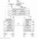 Fig. 02 - Interoperability of data plane based overlays and control plane based overlays in a network environment