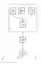 Fig. 06 - Signaling for service flows