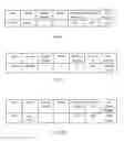 Fig. 07 - Apparatus and method for processing alternately configured longest prefix match tables