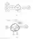 Fig. 02 - METHOD AND DEVICES FOR FORWARDING IP DATA PACKETS IN AN ACCESS NETWORK