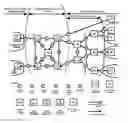 Fig. 01 - Uniting FDB lookups for encapsulated packets